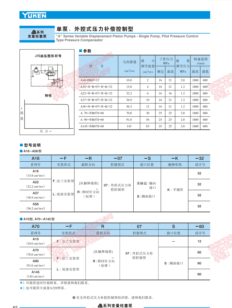 变量柱塞泵A37-F-R-07-S-K-32 