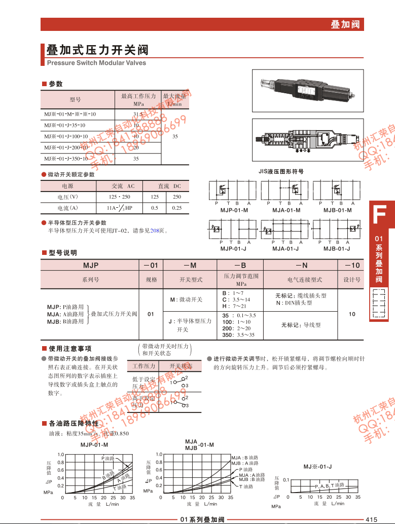 叠加式压力开关阀