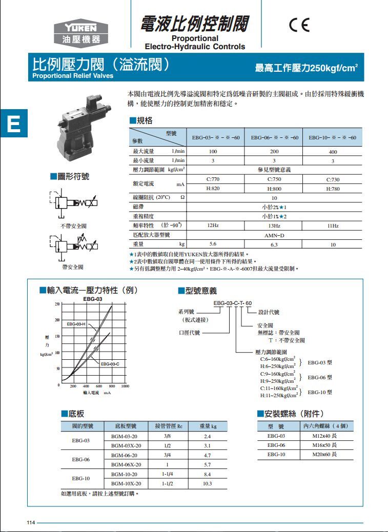 EBG-03-C-T-60