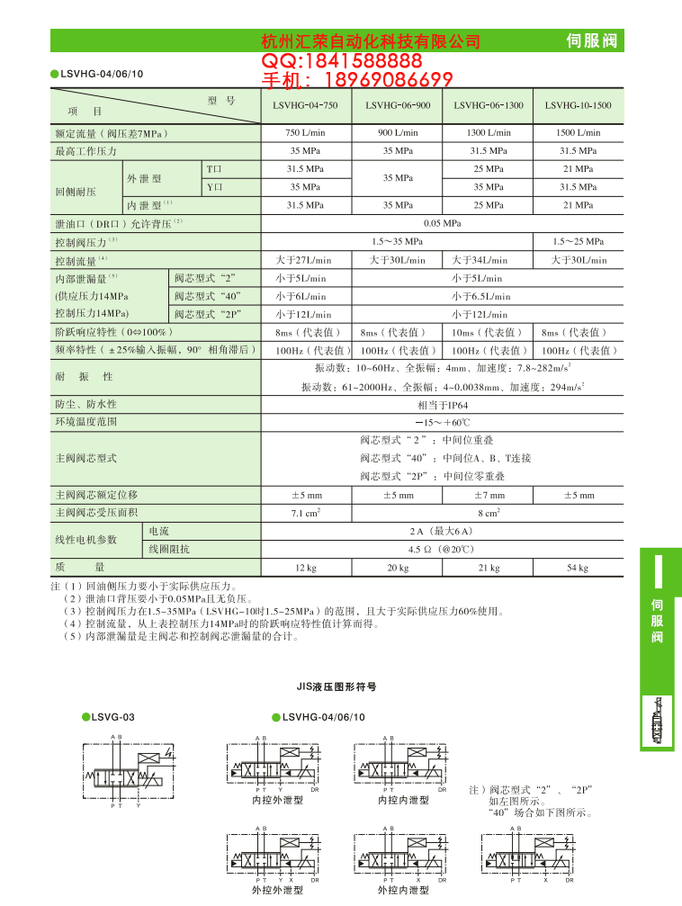 日本油研高速线性伺服阀