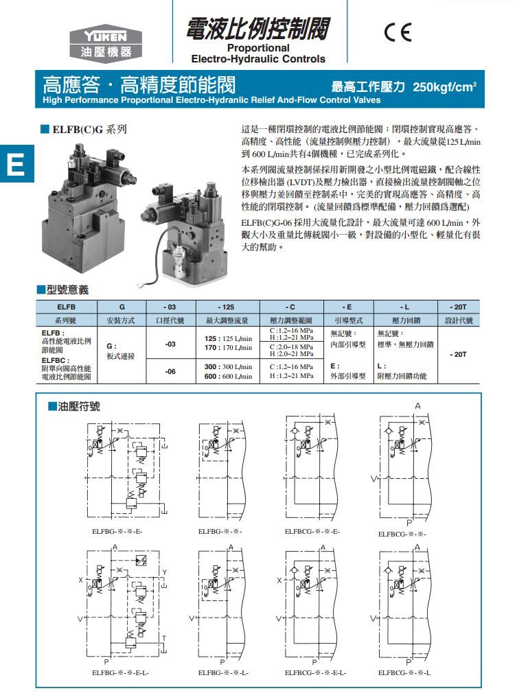 ELFBCG-03-125-C-E-L-20T